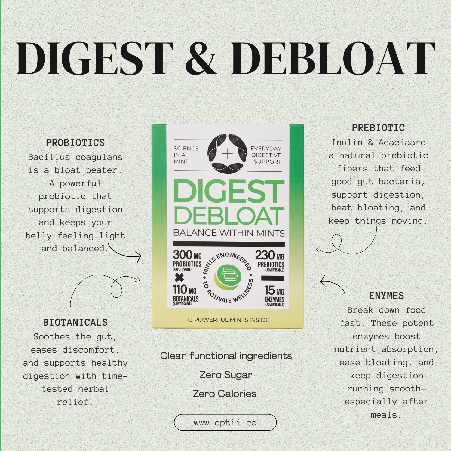 Debloat & Digest Mints